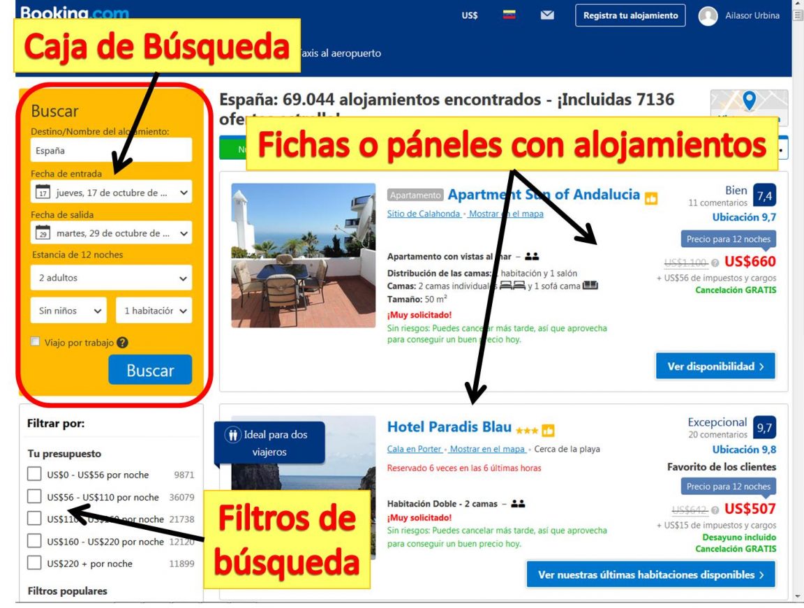 Cómo Reservar Hoteles En Al Mejor Precio Tutorial Paso A Paso Tips Para Tu Viaje 